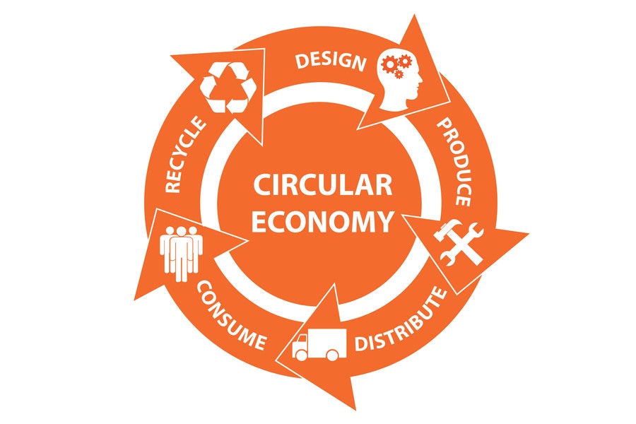 Illustration of concept circular economy.