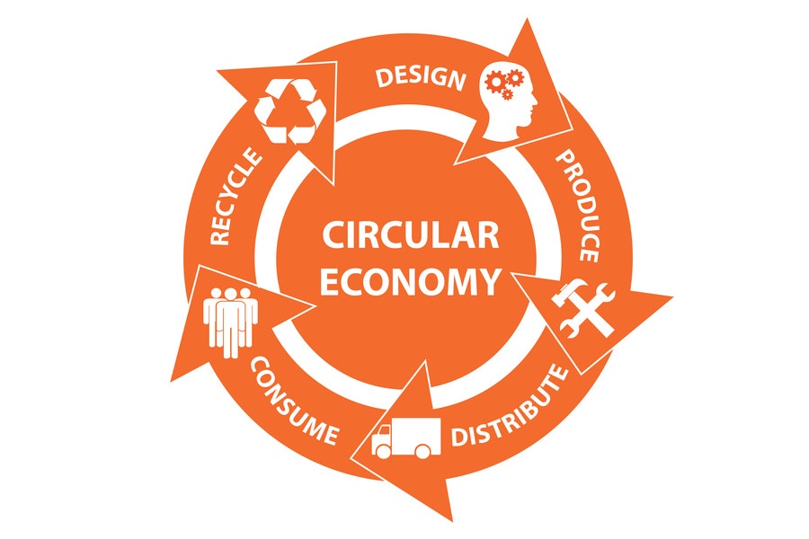 Design, Data, and Drive: Investing in the Circular Economy