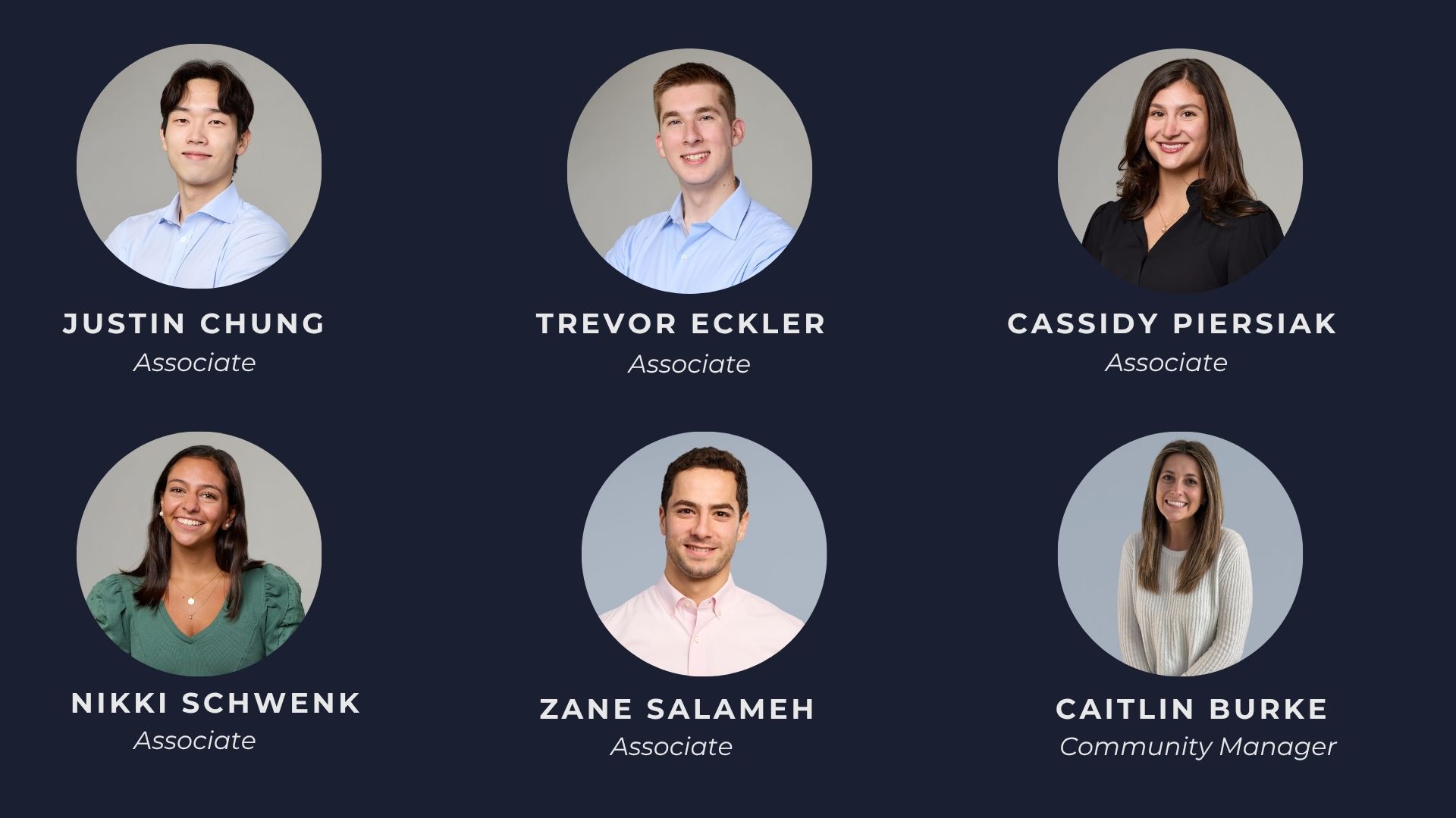 Volution Capital
